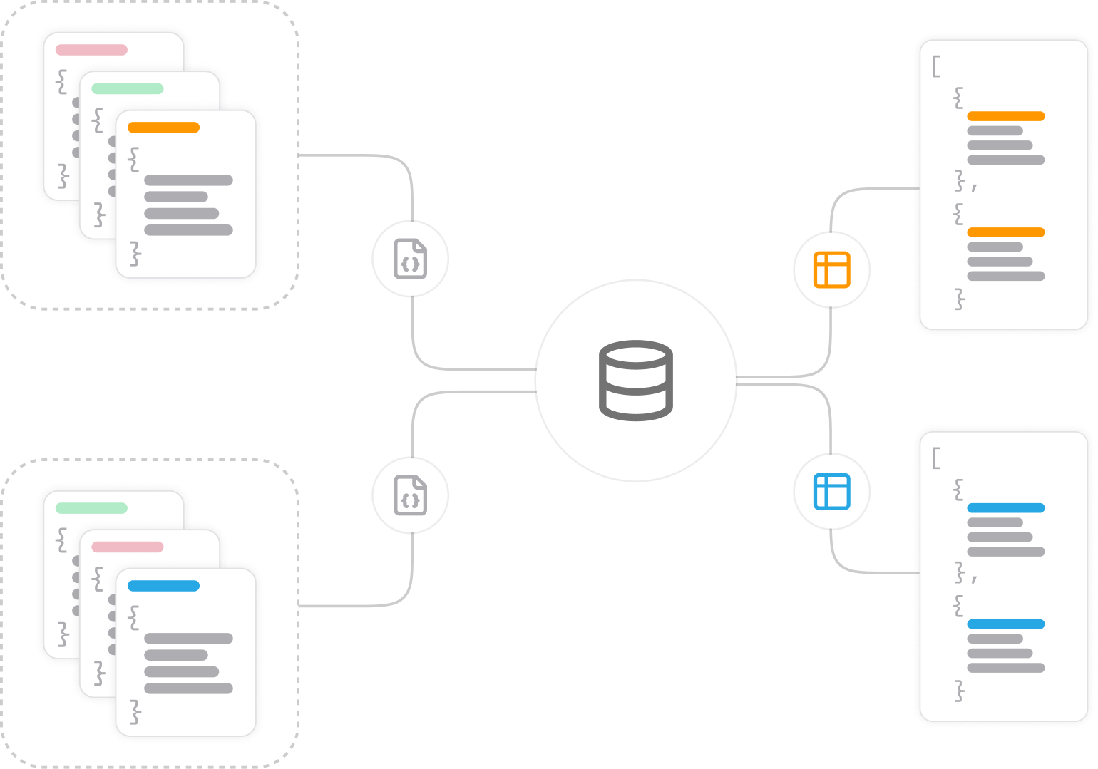 Pictogram of data flowing in and out.